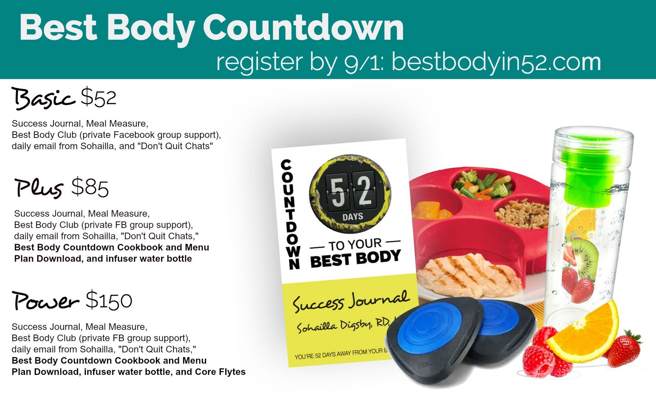 Countdown to Your Best Body